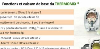 Fonctions et cuisson de base du Thermomix