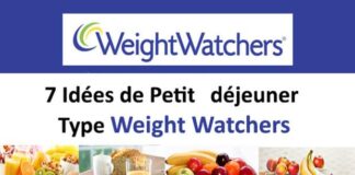 7 Idées de Petit déjeuner Type Weight Watchers