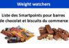Liste des Smartpoints pour barres de chocolat