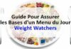 Guide pour assurer les bases d'un menu du jour