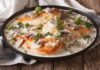 Blanc de poulet au Skyr